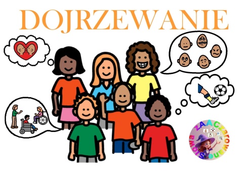 "DOJRZEWANIE" - MATERIAŁY EDUKACYJNE, KARTY PRACY AAC, SYMBOLE PCS