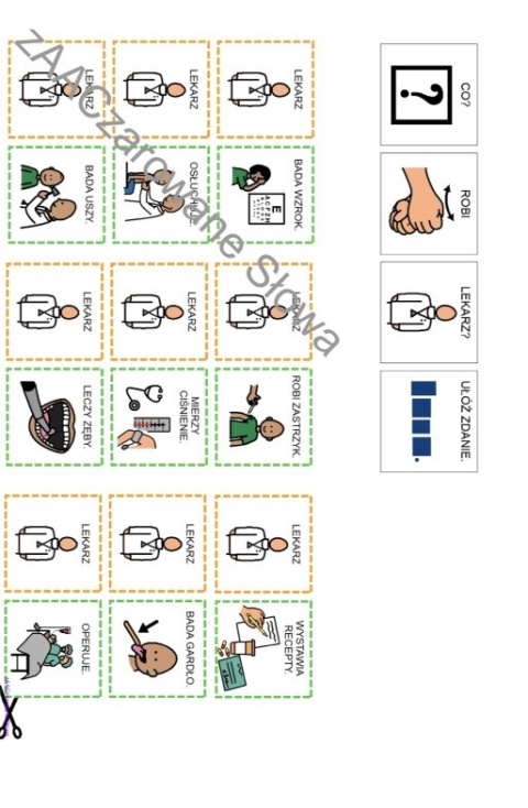 U LEKARZA - CAŁY PAKIET, KARTY PRACY AAC, SYMBOLE PCS
