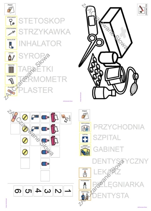 U LEKARZA - CAŁY PAKIET, KARTY PRACY AAC, SYMBOLE PCS