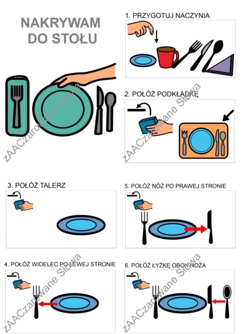 Innowacja pedagogiczna "Mój plan na samodzielność"