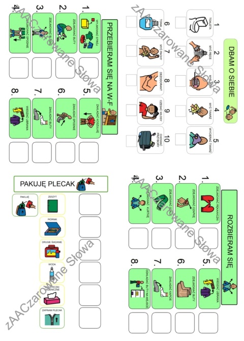 Innowacja pedagogiczna "Mój plan na samodzielność"